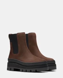 Clarks