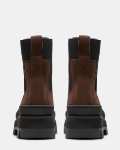 Clarks